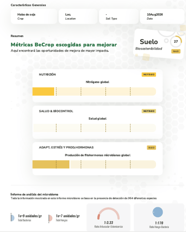BeCrop Test Spanish First Page Demo