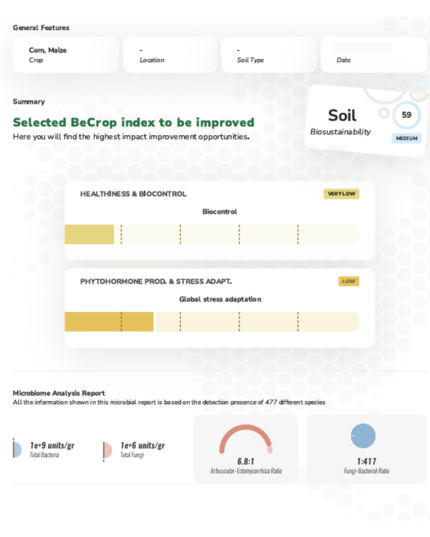 BeCrop Test soil microbiome report showing soil biosustainability and biological improvement opportunities