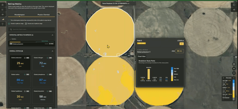 potassium becrop farm platform