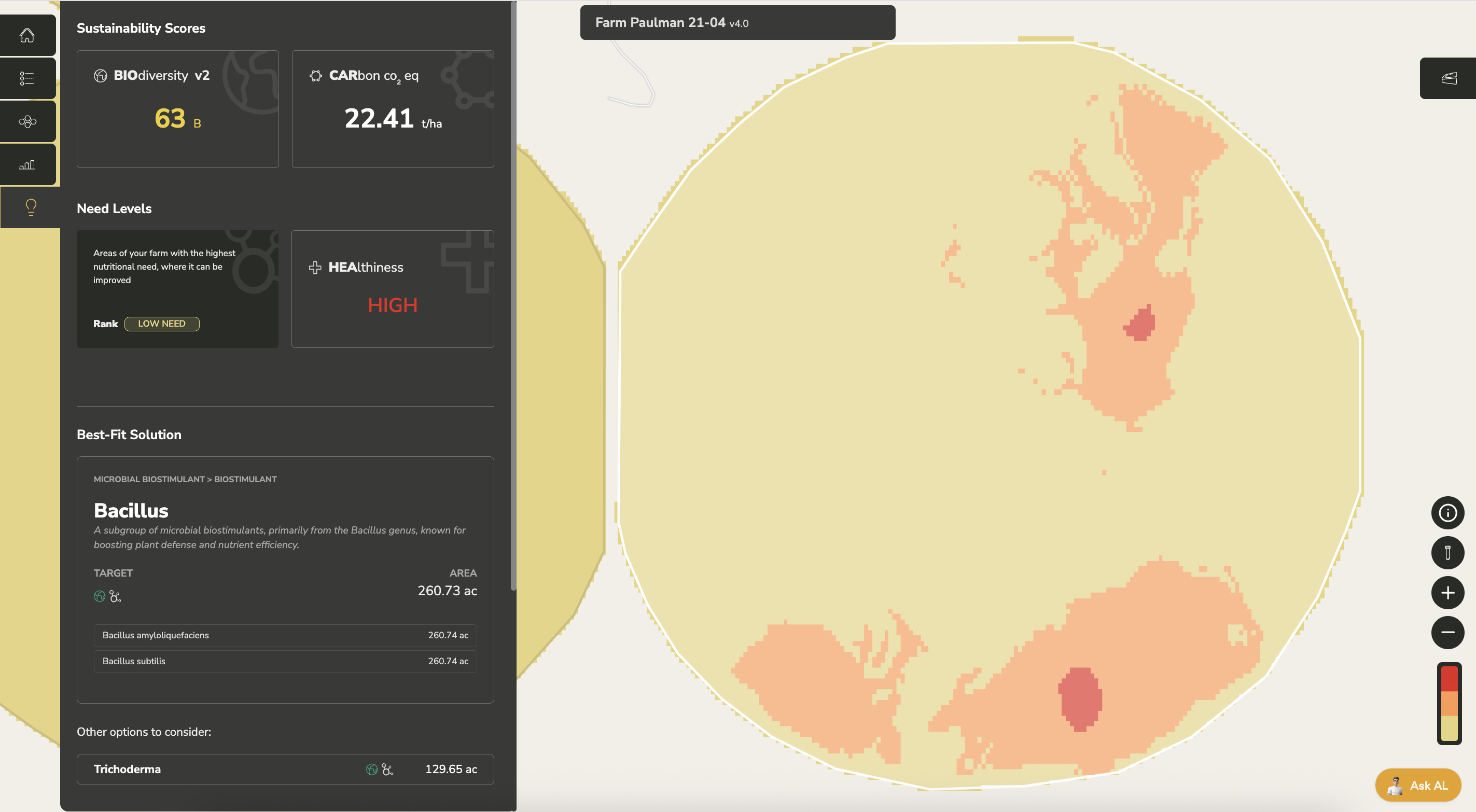 BeCrop - Key Metrics Bio and Carbon