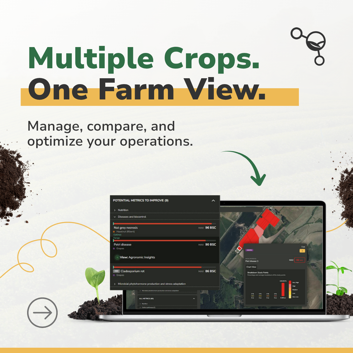 V03_R1_BMK_Marketing_BeCrop Farm social media graphics_1200x1200px_AD_14Nov25