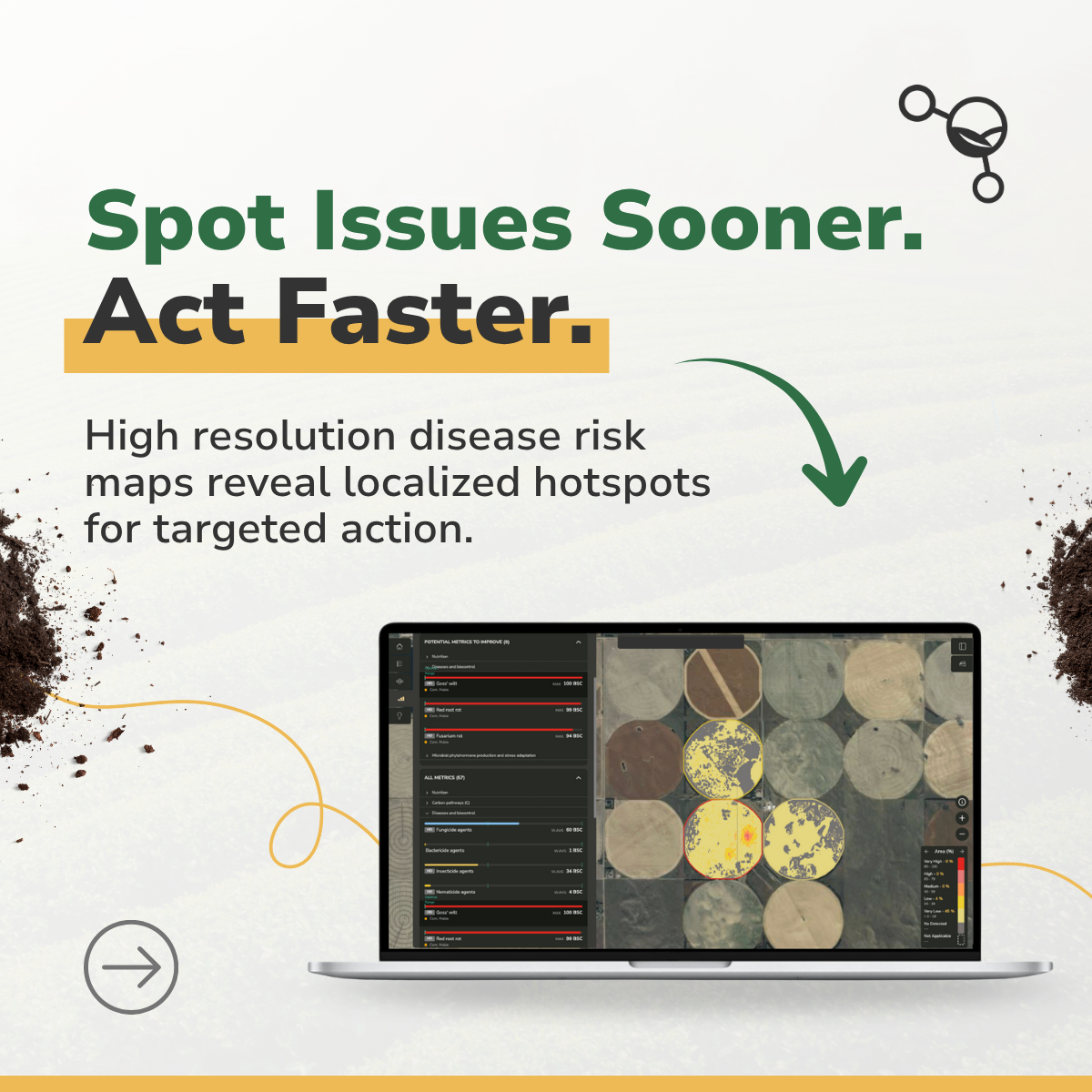 V04_R1_BMK_Marketing_BeCrop Farm social media graphics_1200x1200px_AD_14Nov25 (2)