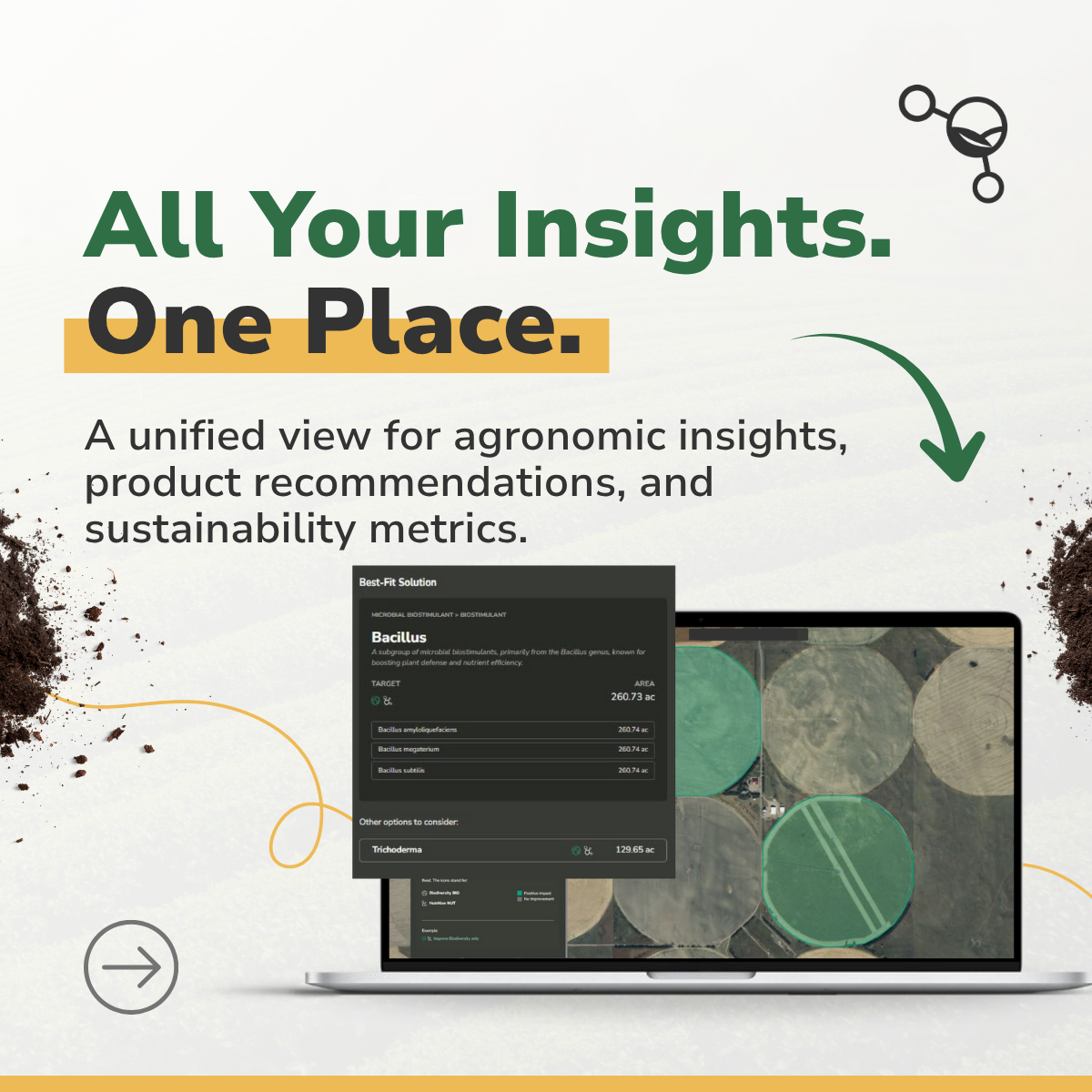 V04_R1_BMK_Marketing_BeCrop Farm social media graphics_1200x1200px_AD_14Nov25