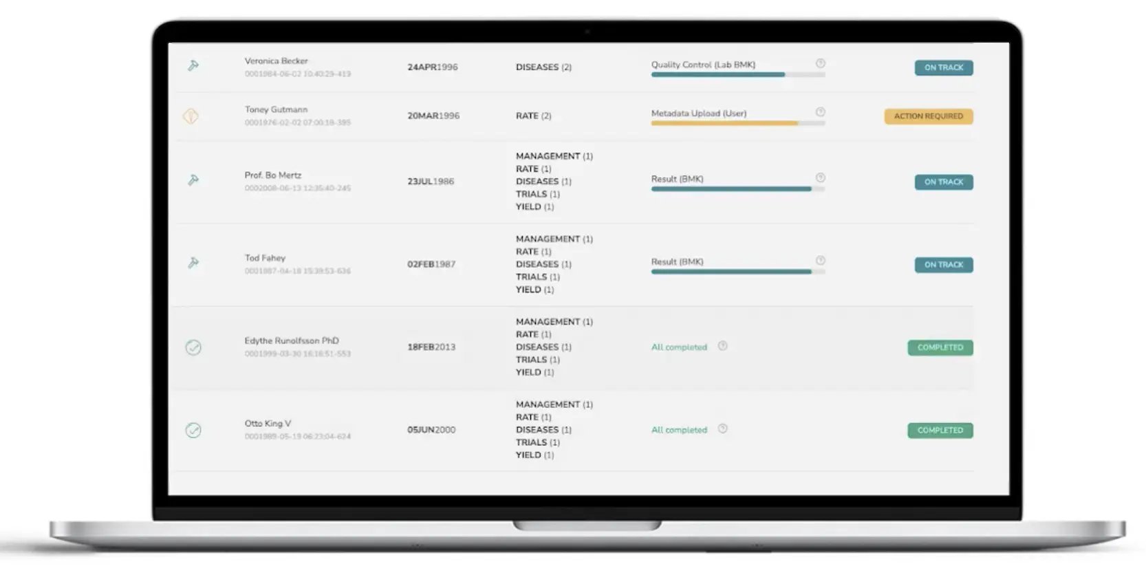 BeCrop 3.0 Tracking